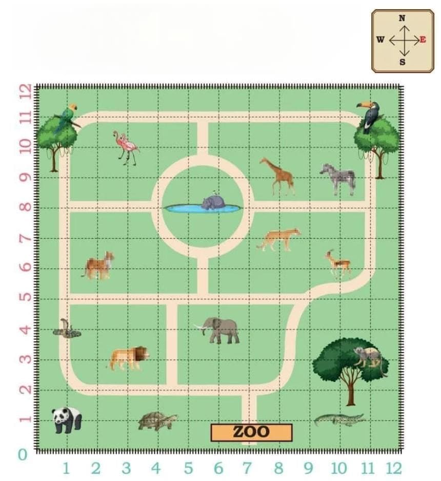 Maps and Locations Chapter Notes | Mathematics (Maths Mela) Class 5 - New NCERT