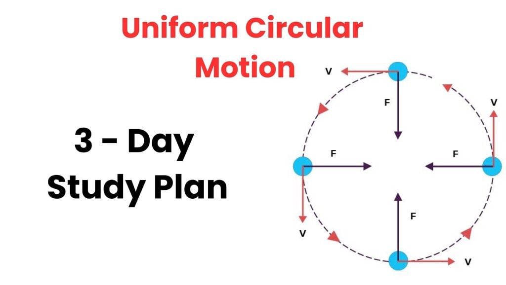 3 Days Timetable: Circular Motion (2025) | Physics for JEE Main & Advanced