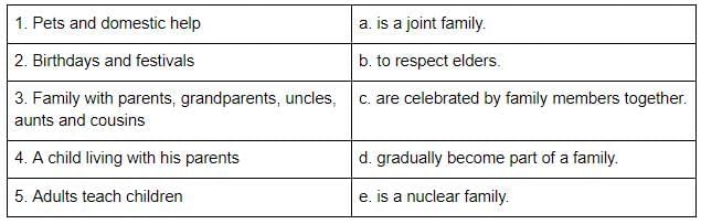 Class 2 My Family - CBSE Worksheets- 1 Solutions