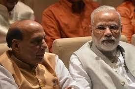 Weekly Current Affairs (22nd to 31st January 2024) Part - 1 | Current Affairs & Hindu Analysis: Daily, Weekly & Monthly - UPSC