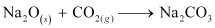 NCERT Solutions Class 11 Chemistry - The s-Block Elements