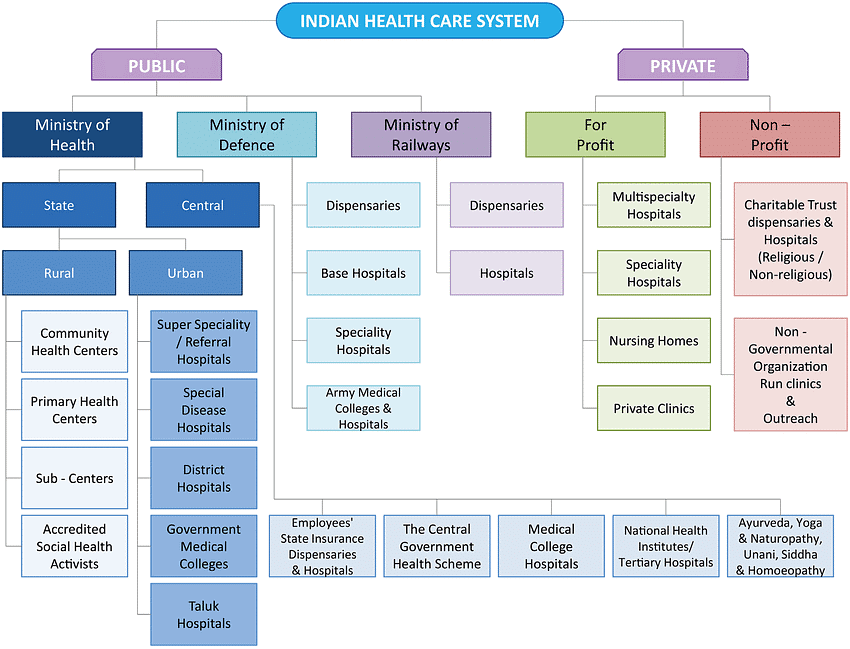 The Hindu Editorial Analysis- 30th January 2024 | Current Affairs & Hindu Analysis: Daily, Weekly & Monthly - UPSC