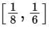 JEE Main Previous Year Questions (2016- 2025): Functions | Mathematics (Maths) Class 12