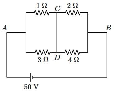 NEET Previous Year Questions (2014-2025): Current Electricity | Physics Class 12