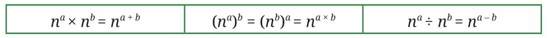 Power Play NCERT Solutions | Mathematics Class 8- New NCERT (Ganita Prakash)