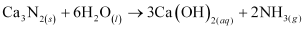 NCERT Solutions Class 11 Chemistry - Hydrogen