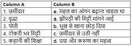 Worksheet Solutions: एक टोकरी भर मिट्टी | Worksheets with Solutions for Class 8