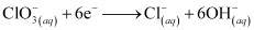 NCERT Solutions Class 11 Chemistry Chapter 7 - Redox Reactions