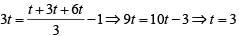 Linear Equations CAT Previous Year Questions with Answer PDF