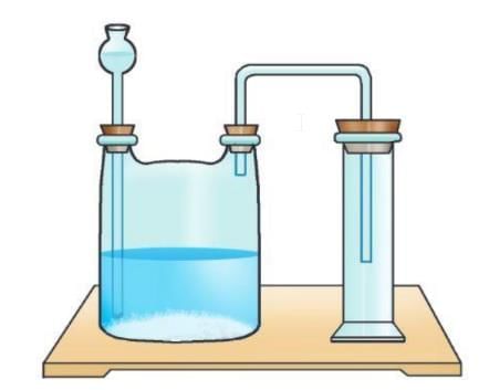 Air and Atmosphere Chapter Notes | Chemistry Class 7 ICSE