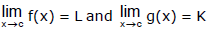 Limits, Chapter Notes, Class 11, Maths