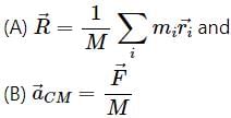HC Verma Questions and Solutions: Chapter 9: Centre of Mass, Linear Momentum, Collision- 1 | HC Verma Solutions - JEE