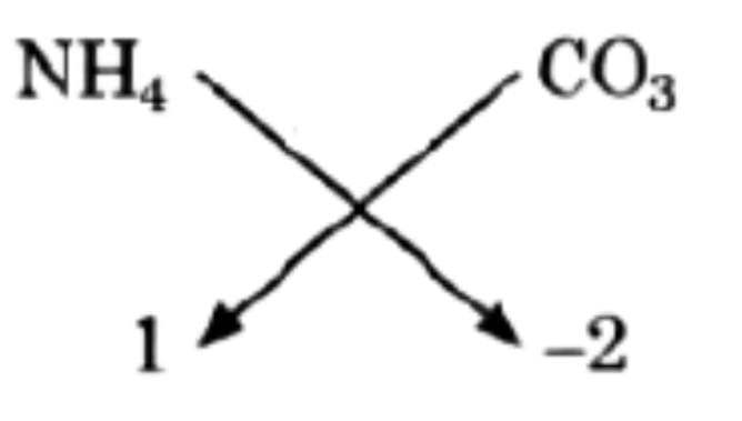 Class 9 Science Chapter 3 Question Answers - Atoms and Molecules