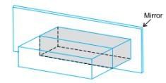 Three Dimensional Shapes Chapter Notes | Mathematics Class 6 (SSC Board)