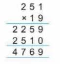 Important Questions with Solutions: Coconut Farm | Mathematics (Maths Mela) Class 5 - New NCERT
