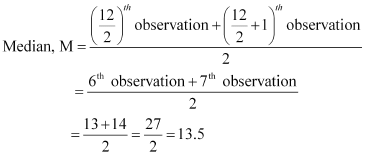 NCERT Solutions Class 11 Maths Chapter 13 - Statistics