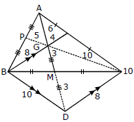 Solution of Triangles | Mathematics (Maths) for JEE Main & Advanced