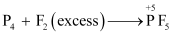 NCERT Solutions Class 11 Chemistry Chapter 7 - Redox Reactions