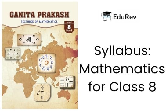 Syllabus: Maths for Class 8 | Mathematics Class 8- New NCERT (Ganita Prakash)