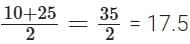 Unit Test (Solutions): Statistics | Mathematics (Maths) Class 10