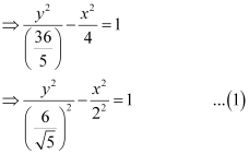 NCERT Solutions Class 11 Maths Chapter 10 - Conic Sections