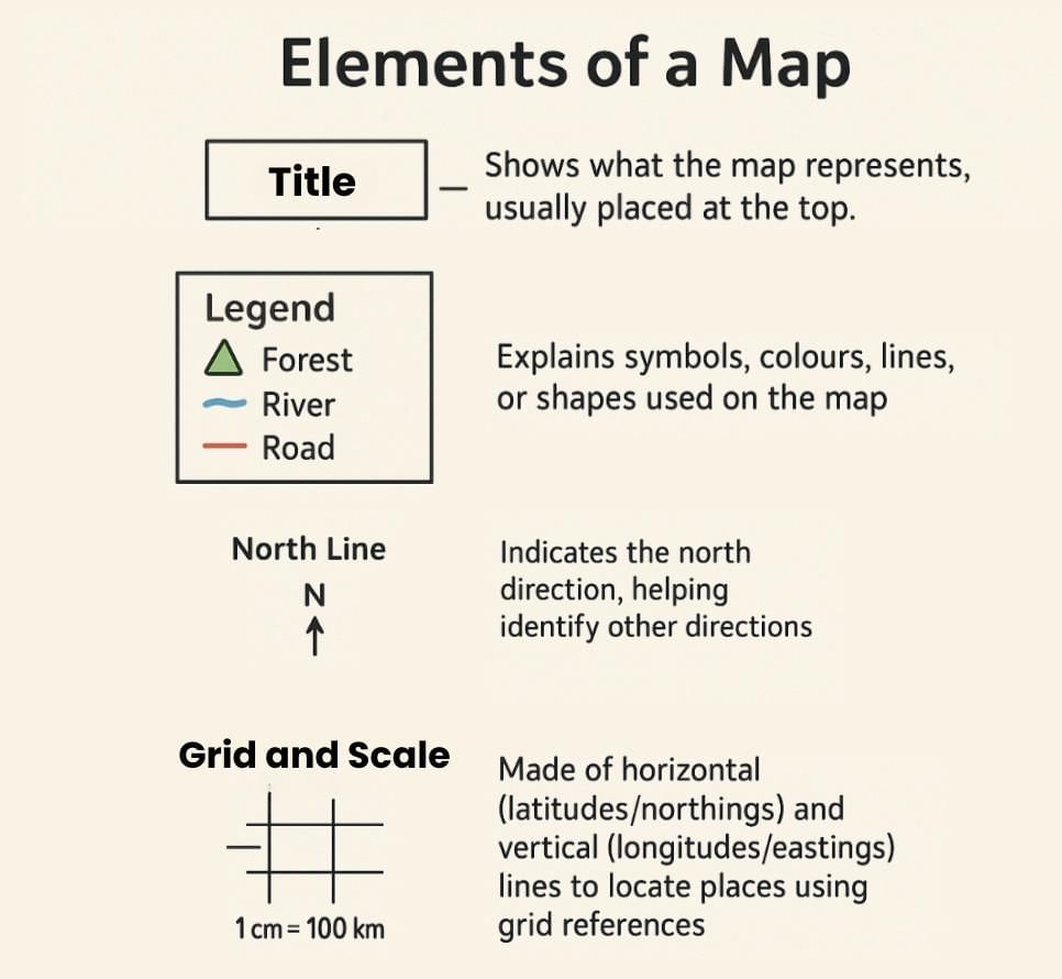 Representation of Geographical Features Chapter Notes | Geography Class 6 ICSE
