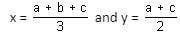 Averages Questions for CAT with Answers PDF
