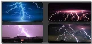 Weather, Water and Air - 2 Class 4 Worksheet Science