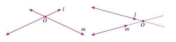 Geometry Chapter Notes | Mathematics for Grade 5