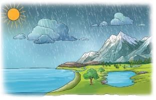 Class 7 Science Chapter 1 Question Answers - The Ever-Evolving World of Science