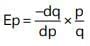 Short Notes: Unit 1: Law of Demand and Elasticity of Demand | Business Economics for CA Foundation