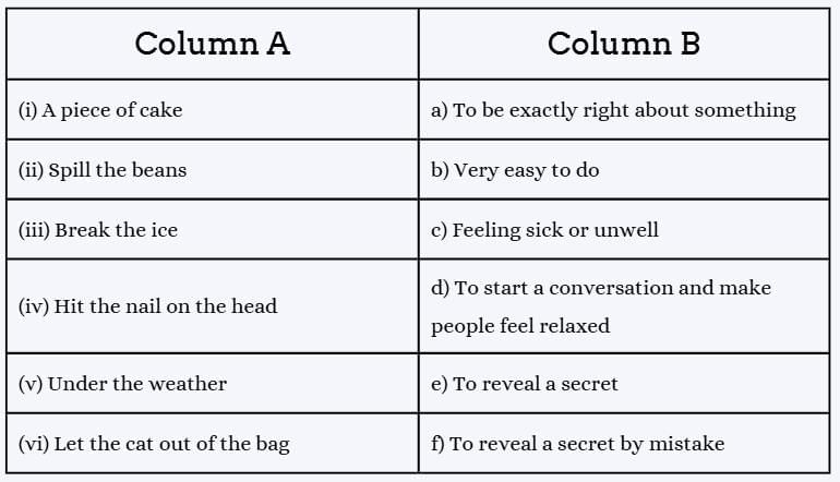Worksheet: Idioms and Phrases | English Grammar for Class 6