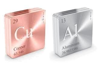 Electric Current and Circuit