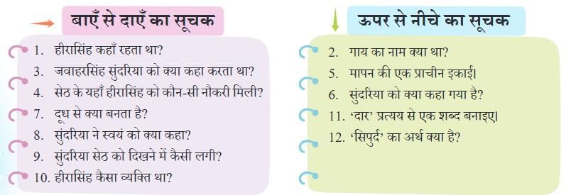 सुंदरिया NCERT Solutions | Hindi Class 5 वीणा - New NCERT