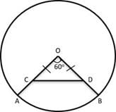 Geometry CAT Previous Year Questions with Answer PDF