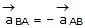 Kinematics, Chapter Notes, Class 11, Physics (IIT-JEE & AIPMT)