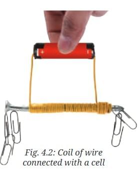 NCERT Based Activity: Electricity: Magnetic and Heating Effects | Science Class 8