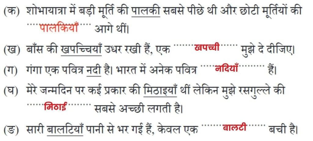 साङकेन NCERT Solutions | Hindi Class 5 वीणा - New NCERT