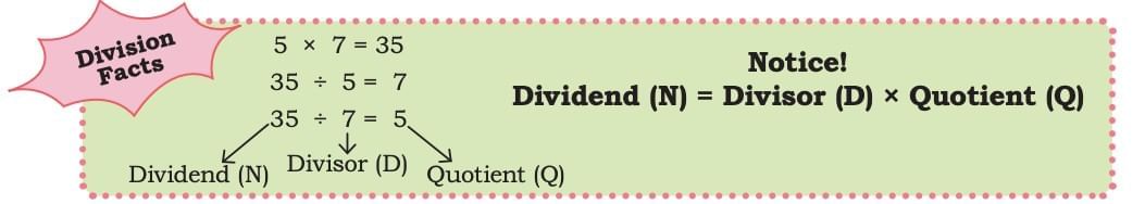 Coconut Farm Chapter Notes | Mathematics (Maths Mela) Class 5 - New NCERT
