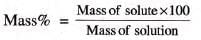 Water Chapter Notes | Chemistry for SSS 1