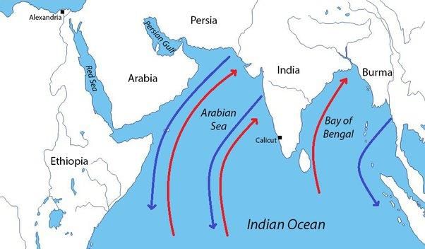 Revision Notes: Climate of India | Geography Class 10 ICSE
