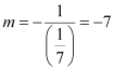 Exercise 9.3- Straight Lines NCERT Solutions - Commerce