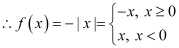 NCERT Solutions Class 11 Maths Chapter 2 - Relations and Functions