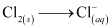 NCERT Solutions Class 11 Chemistry Chapter 7 - Redox Reactions