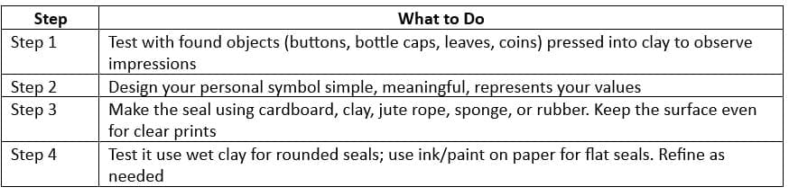 Activity 3 - Make Your Own Seal (4 Steps)