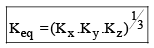 Permeability | Civil Engineering SSC JE (Technical) - Civil Engineering (CE)