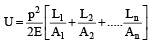 Properties of Metals, Stress-Strain & Elastic Constants - 2 | Civil Engineering SSC JE (Technical) - Civil Engineering (CE)