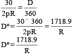 Curves | Civil Engineering SSC JE (Technical) - Civil Engineering (CE)