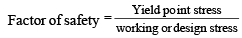 Simple Stresses in Machine Parts | Mechanical Engineering SSC JE (Technical)