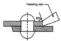 Riveted Joints | Mechanical Engineering SSC JE (Technical)